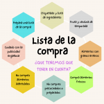 8 consejos para hacer tu lista de la compra más saludable.